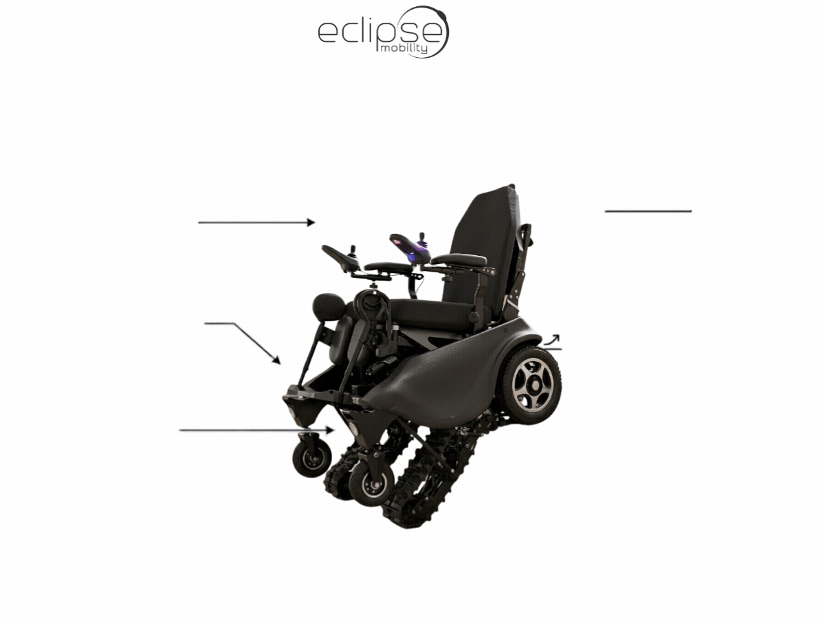 How Does a Wheelchair Stair Climber Work? 